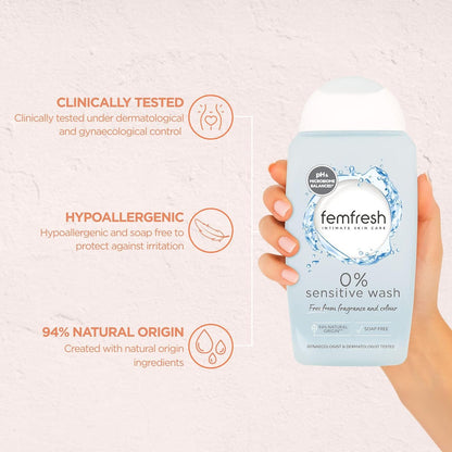 Femfresh - غسول للمناطق الحساسة 0% مواد عطرية
